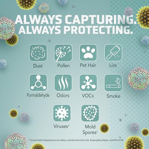 GermGuardian Pet Air Purifier with H13 HEPA Filter