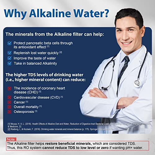 iSpring RCC7AK 6-Stage Alkaline Reverse Osmosis System