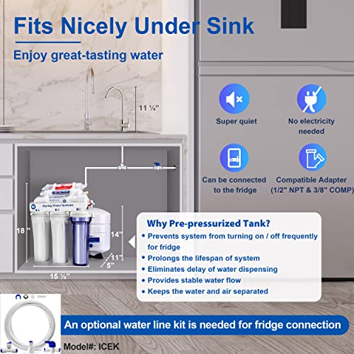 iSpring RCC7AK 6-Stage Alkaline Reverse Osmosis System