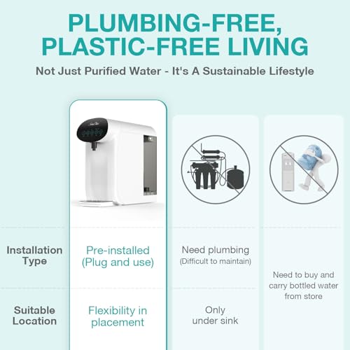SimPure Y7P-W UV 4-Stage Water Purifier