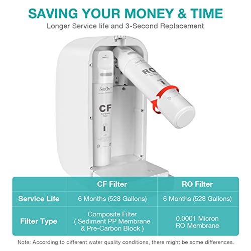 SimPure Y7P-W UV 4-Stage Water Purifier