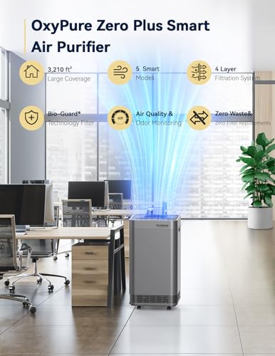 Nuwave OxyPure Zero Plus Air Purifier 3210ft²
