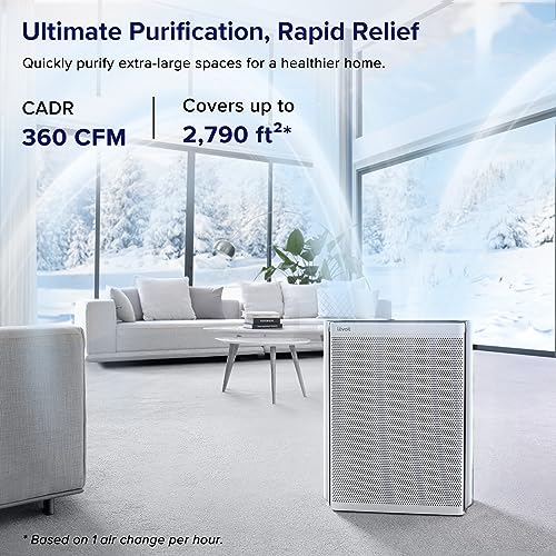LEVOIT Smart Air Purifier with Washable Filter