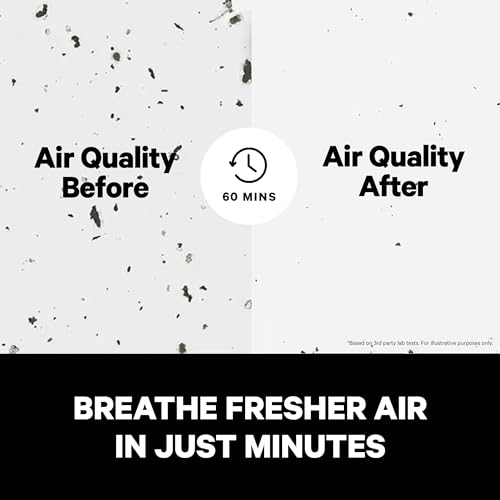 PuroAir 400 Home Air Purifier - 2 Pack