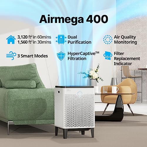 Coway AP-2015F Airmega 400 Smart Purifier