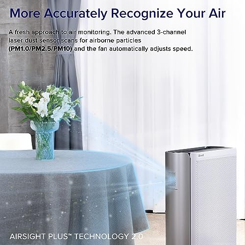 LEVOIT Smart Air Purifier with Washable Filter