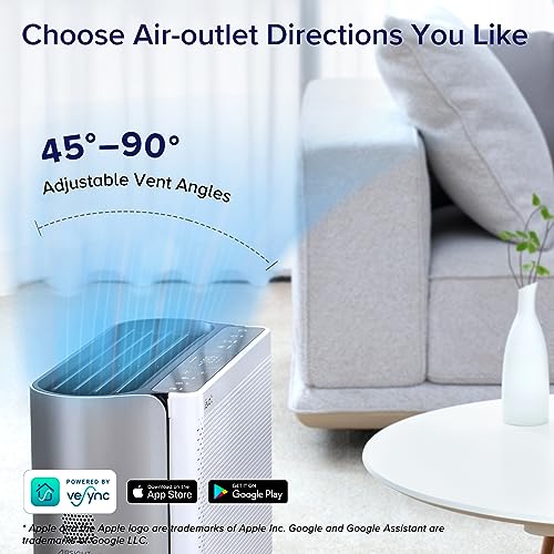 LEVOIT Smart Air Purifier with Washable Filter
