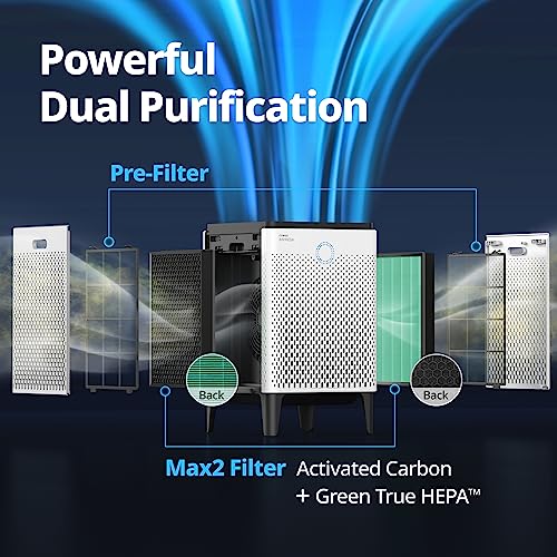 Coway AP-2015F Airmega 400 Smart Purifier