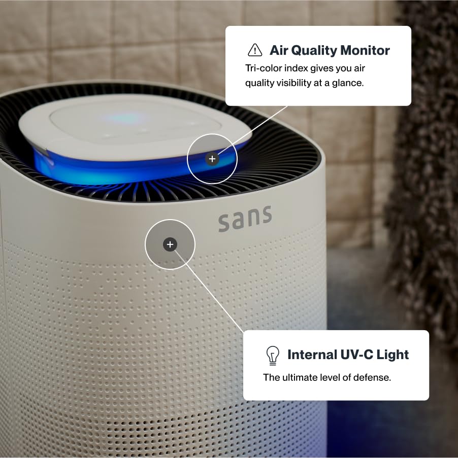 Sans HEPA 13 Ultra-Quiet Air Purifier - White
