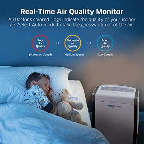 AirDoctor AD3500 UltraHEPA Air Purifier for Large Rooms