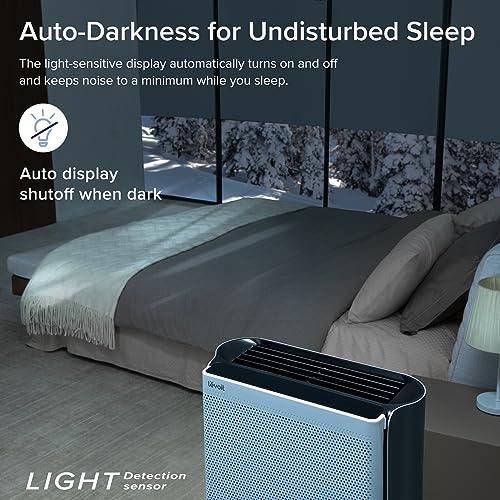 LEVOIT Smart Air Purifier with Washable Filter