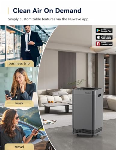 Nuwave OxyPure Zero Plus Air Purifier 3210ft²