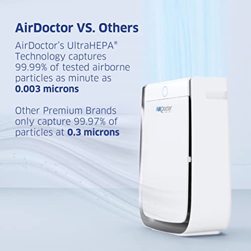 AirDoctor AD3500 UltraHEPA Air Purifier for Large Rooms