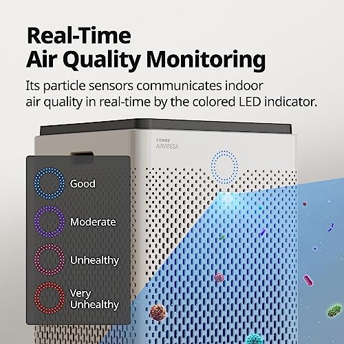 Coway AP-2015F Airmega 400 Smart Purifier