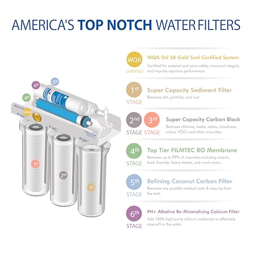 APEC 90 GPD 6-Stage Alkaline RO Water Filter