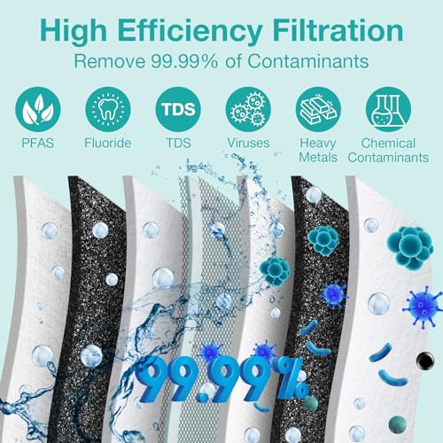 SimPure Q3-600 Tankless Reverse Osmosis Water Filter