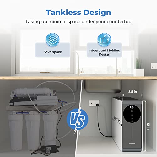 8-Stage Tankless Reverse Osmosis Water Filter System