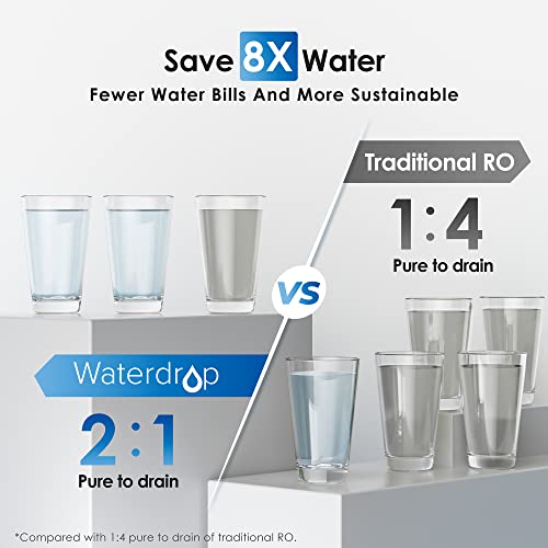 Waterdrop G2P600 Tankless Reverse Osmosis Filter System