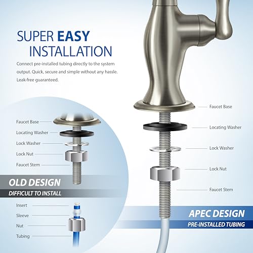 APEC 90 GPD 6-Stage Alkaline RO Water Filter