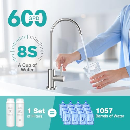 SimPure Q3-600 Tankless Reverse Osmosis Water Filter