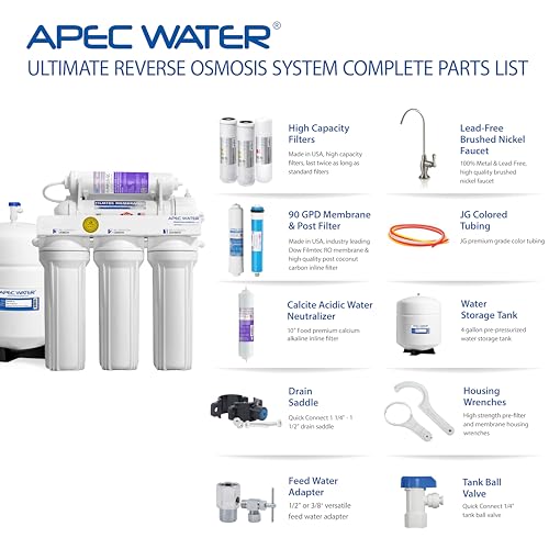 APEC 90 GPD 6-Stage Alkaline RO Water Filter