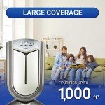 Air Shield UV Air Purifier for Large Rooms