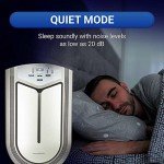 Air Shield UV Air Purifier for Large Rooms