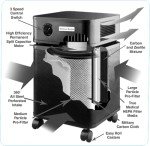 Austin Air Pet Machine HM410 – Sandstone Color