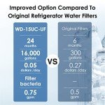 Waterdrop Inline Water Filter System for Refrigerators