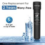 Waterdrop Inline Water Filter System for Refrigerators