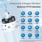 Waterdrop Inline Water Filter System for Refrigerators