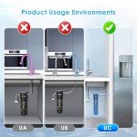 Waterdrop Inline Water Filter System for Refrigerators
