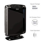 AERAMAX 290 Air Purifier for Home Use