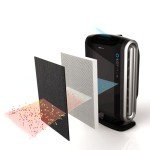 AERAMAX 290 Air Purifier for Home Use