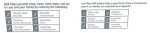 HDX FML-3 Water Filter for LG Refrigerators (2-Pack)