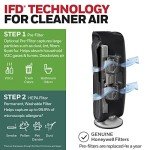 Kaz HFD-120-Q Air and Water Purifier
