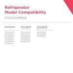 Frigidaire PurePour & PureAir Filter Kit