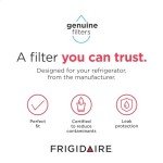 Frigidaire PurePour & PureAir Filter Kit