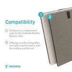 Nikken KenkoAir HEPA Filter Pack for Purifiers