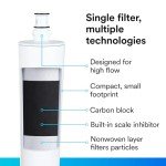 3M Water Filtration System ICE 120-S