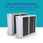 Aprilaire 213CBN MERV 13 Air Filter Pack