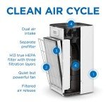 Medify Air MA-112 Medical Grade HEPA Filter Set