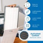 Medify Air MA-112 Medical Grade HEPA Filter Set
