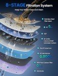 KOVIET CF01 8-Stage Countertop Water Purifier