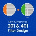 AprilAire 401 Replacement Filter for Air Purifiers