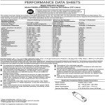 Kenmore 469081 Refrigerator Water Filter Replacement