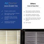 AirDoctor AD3000/AD3500 Filter Replacement Combo Pack