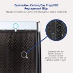 AirDoctor AD3000/AD3500 Filter Replacement Combo Pack