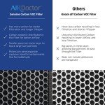 AirDoctor AD3000/AD3500 Filter Replacement Combo Pack