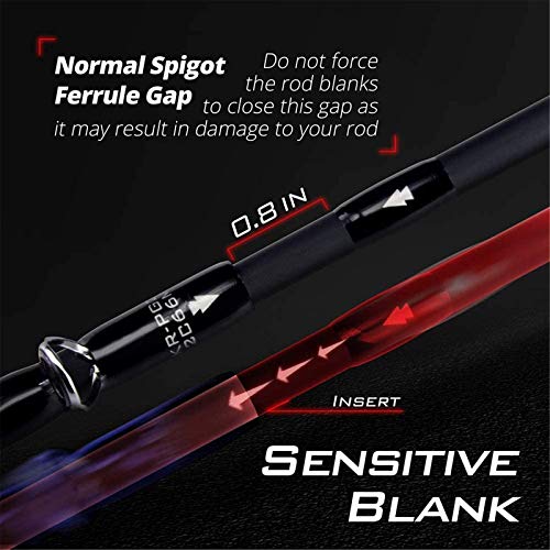 KastKing Perigee II Casting Rod - 6ft 6in